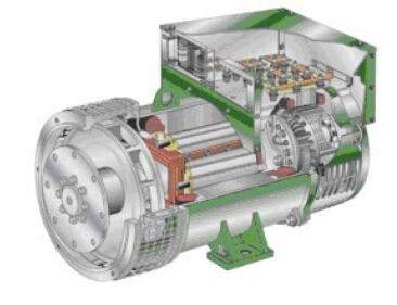 咸丰发电机内部结构图
